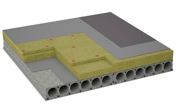 considerations of Radfordbridge flat roofing insulation